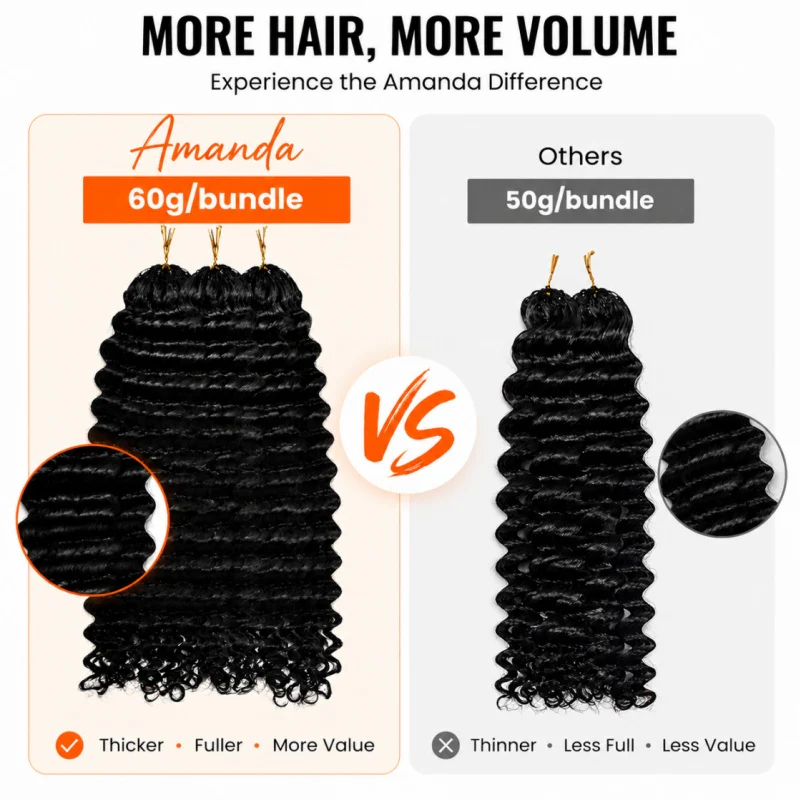 Burmese Curly Feather Crochet Human Hair for Miracle Knots Boho Braids - Image 8